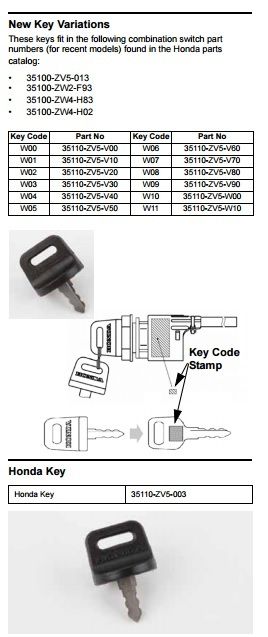 Keys_zpsnqyjz0kv.jpg