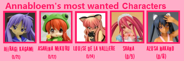 http://i118.photobucket.com/albums/o106/annabloem/mostwantedchara.png