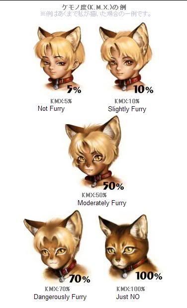 furrscale.jpg