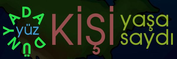 Dünyada Yüz Kişi Yaşasaydı