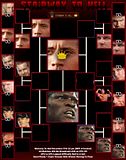 FPCbracketFinal.jpg image by rsfevildead