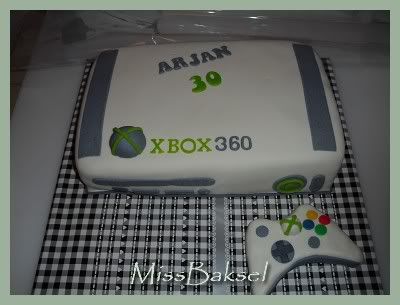 http://i118.photobucket.com/albums/o81/karla1963/arjanxbox-border.jpg