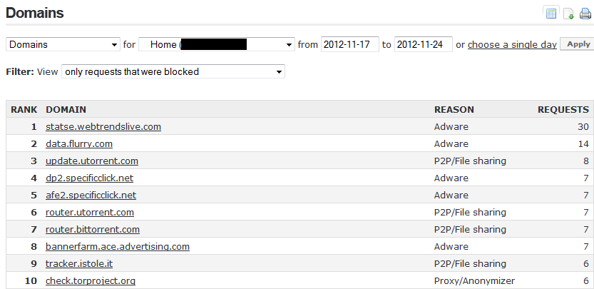 opendns3.png