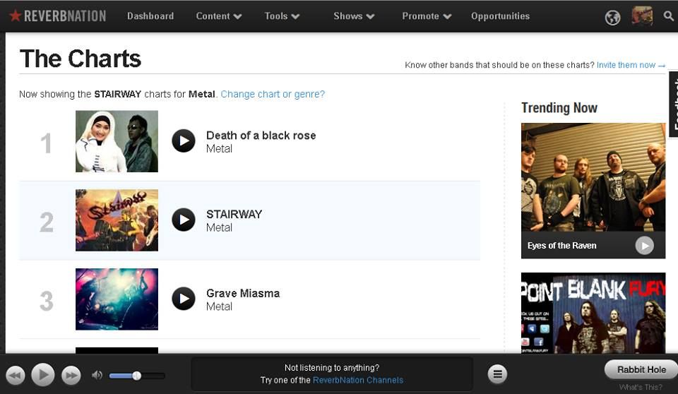 Number 2 in Metal Charts
