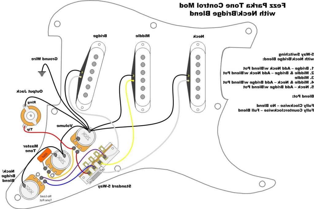 Left handed SSS strat wiring question. | The Gear Page