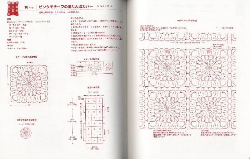 Crochet a cosy hot water bottle cover | iVillage UK