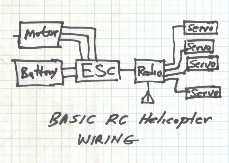 Basic%20RC%20Helicopter%20%20Wiring_zpsv