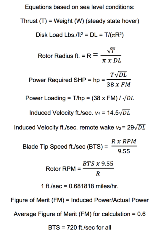 Equations%20based%20on%20sea%20level%20c