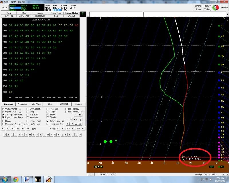 BDRNAMbufkit0z28th.jpg