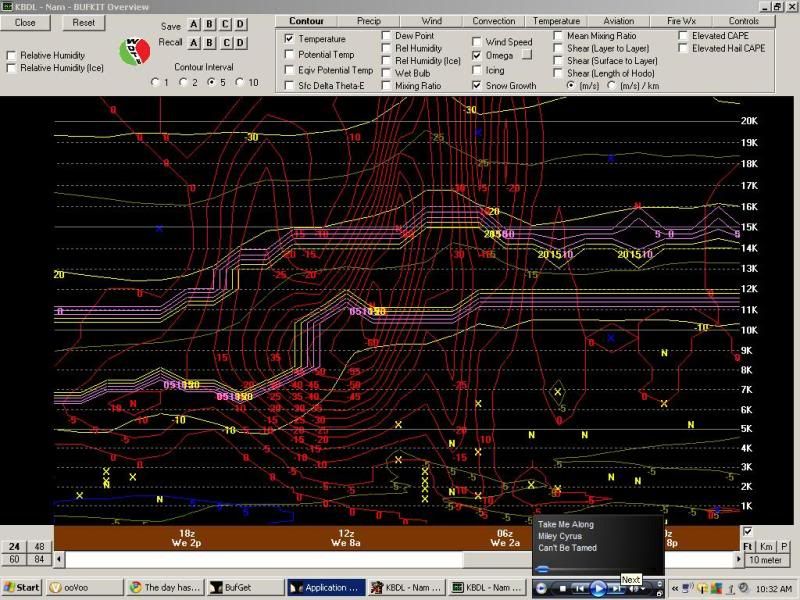 bufkit.jpg