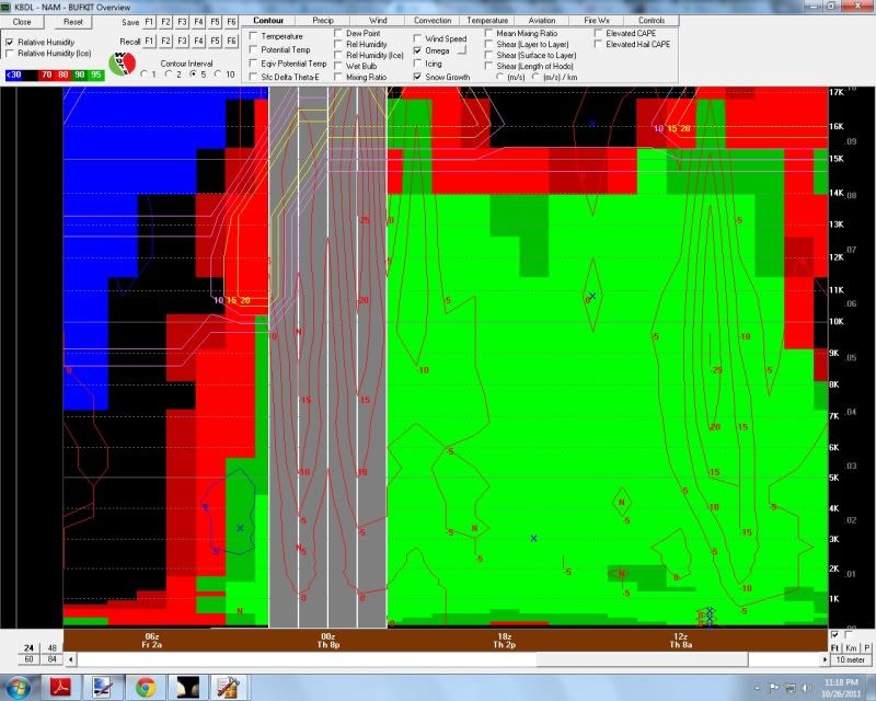 bufkit0z102711.jpg