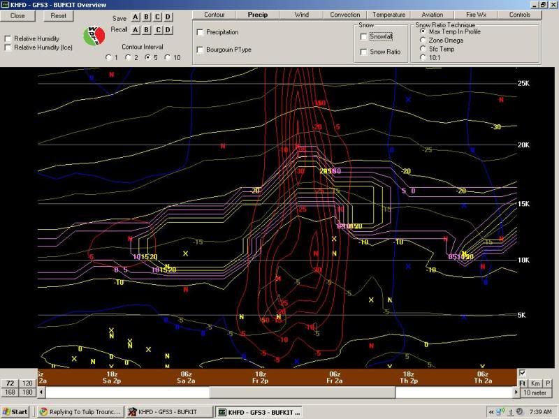 bufkit1.jpg