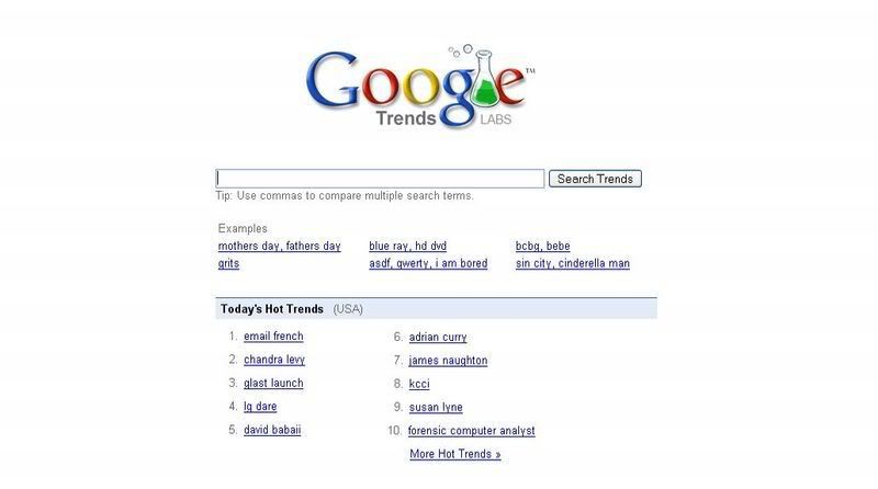 Google Trends