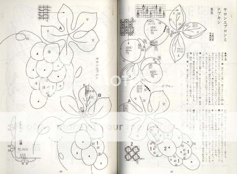 Item Name Pattern Book   Totsuka Embroidery no.23 kitchen and dining 