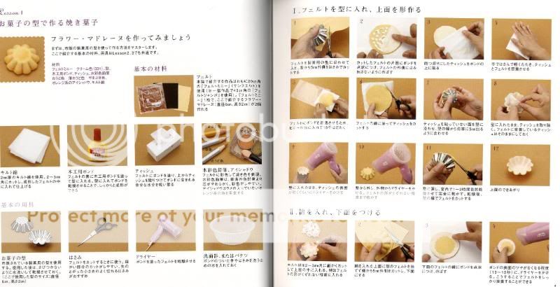 Pattern BOOK ao11 Felt sweets & breads w/o sewing RARE  