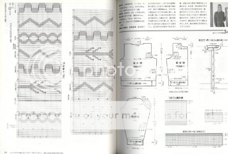 Item Name Japanese Pattern Magazine   Knit & Crochet of the World 