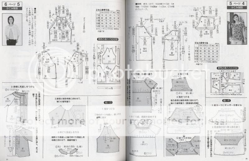 Nom de larticle Livre de couture Japonais Patrons de vêtements d 