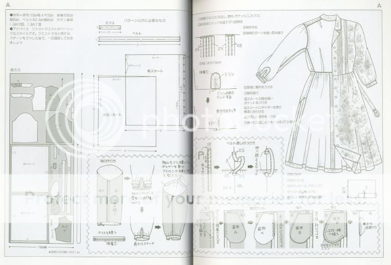 Nom de larticle Livre de couture Japonais Patrons de vêtements 